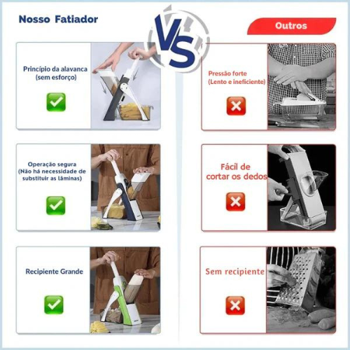 Fatiador Multifuncional | Lâminas em INOX | ULTRASLICE